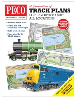 A Compendium of Track Plans: For Layouts to Suit All Locations