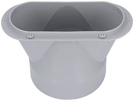 TOPINCN 5 Inch Portable Air Conditioner Exhaust Hose Coupler, Air Conditioner Window Adapter Air Conditioning Part Supports CW and CCW Threads Air Conditioner Hose Connector