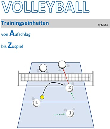 Volleyball Trainingseinheiten: Von Aufschlag bis Zuspiel