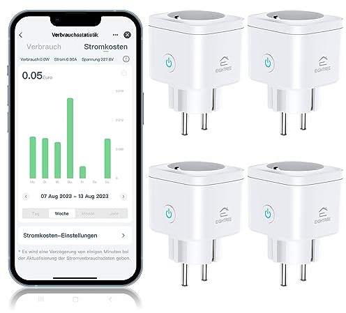 EIGHTREE WLAN Smart Steckdose 5GHz, Smart Home WiFi Steckdose, Alexa Zubehör, Stromverbrauch Messen, Zeitplan, Fernzugriff, Funktioniert mit Alexa, Google Home, SmartThings, 16A, 4PC