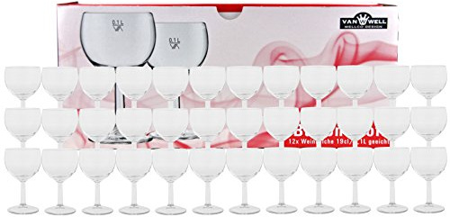 Van Well Weinkelch Ballon Profi 36er Set – 19 cl Weingläser aus Glas, geeicht 0,1 L, transparente Ballonkelche für Gastronomie & Zuhause
