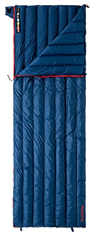Naturehike Schlafsäcke Ultraleicht650FP Rechteckige Schlafsäcke Wasserabweisend Schlafsack für Outdoor, Camping, Wandern, Reisen