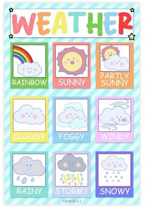 Poster su tela per bambini, motivo educazione meteorologica, decorazione per aule, ufficio, stanza, regalo, senza cornice, 20 x 30 cm