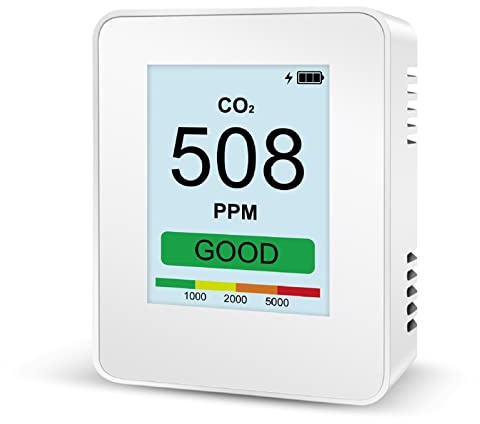 Monitor de CO2 detector compacto de dióxido de carbono sensor NDIR 400-9999 PPM medidor de aire para el hogar detectores de dióxido de carbono para el hogar