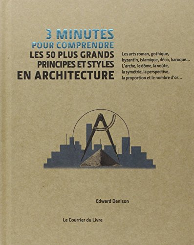 3 minutes pour comprendre les 50 plus grands principes et styles en Architecture
