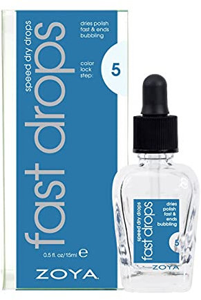 Speed Drying Fast Drops