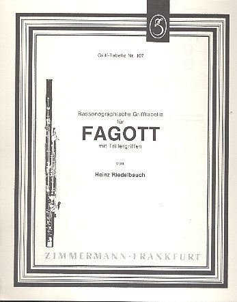 Handtagslängd: för fagott med handtag