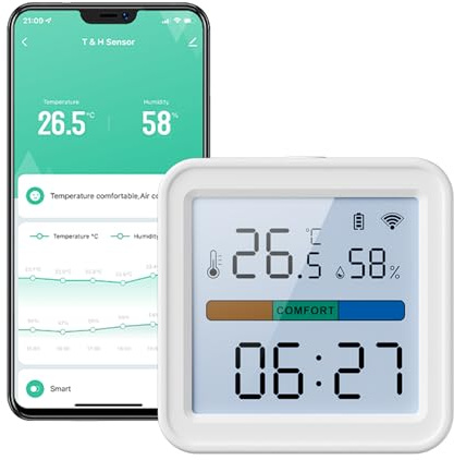 QXMH Hygromètre de thermomètre WiFi intelligent, rétroéclairage numérique de contrôle de l’application de température et d’humidité Tuya, monitrice de température sans fil compatible Alexa(1 Pack)