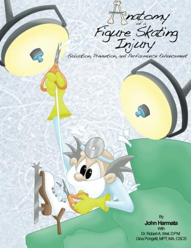 Anatomy of a Figure Skating Injury