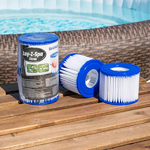 Bestway Filter VI PATRONE Lay Z Spa Miami Vegas Monaco 4 Filter = 2 Doppelpack