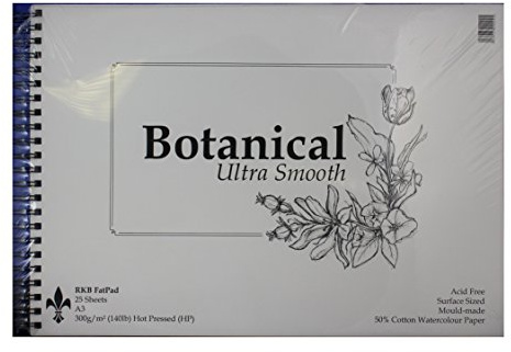 Botanical Ultra Smooth Fat Pad - A3-300gsm