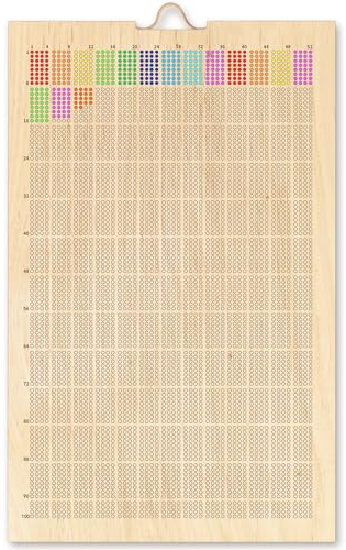 Threehoney Memento Mori 4000 Weeks of My Life Calendar 16 x 10 Inches Lifetime 4000 Weeks Poster Memento Mori Wooden Calendar with Metal Hook for Motivate Yourself and Develop Good Habits
