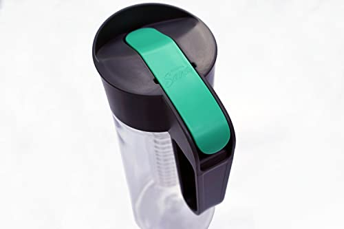 Cucina Sana Karaffe mit Fruchteinsatz 2L – Wasserkaraffe mit Deckel und Einsatz, Infused Water Pitcher aus Tritan, 100% BPA-frei – spülmaschinenfest (mint)