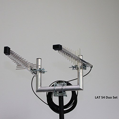 Wittenberg LAT 54 Duo - Juego de 2 Antenas para Red inalámbrica LTE City, UMTS, E/D