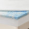 RUIKASI Mattress Topper Double Bed - Memory Foam for Back Pain, Ergonomic 5 Zone with Removable Zipped Cover, 7cm OEKO-TEX, Double (135x190x7cm)