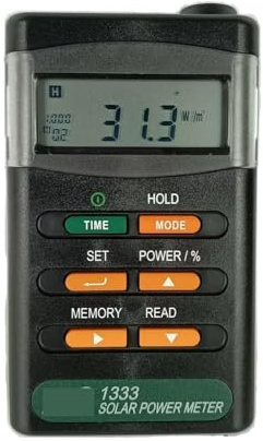 Ljusmätare, TES-1333 Bärbar Solar Transmittance Meter Effektanalysator med bakgrundsbelysning