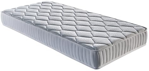 Lot de 2 Matelas Mathieu a Ressorts + 3 cm de Latex 75 Kg/m3-70x190 Hauteur +/- 20 cm - Accueil Ferme - Soutien Ferme - 5 Zones de Confort - Hypoallergenique