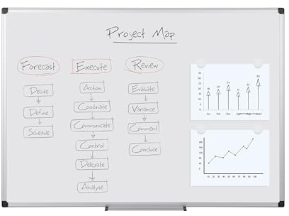 Bi-Office Magnetisk Whiteboard Maya, emaljerad premiumyta, torkbar, med aluminiumram och pennfack, magnetttavla, memoboard, 90 x 60 cm
