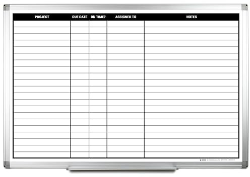 Creative Safety Supply Magnetic Project Planning Dry Erase Whiteboard – Wall Mounted with Aluminum Frame & Marker Tray – Easy Erase Planning Board for Office, Teams & Scheduling 36 x 24