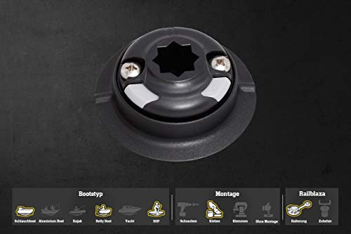 Railblaza QuikPort Halterung Außenhaut (schwarz) Montage: Kleben 03-4087-12