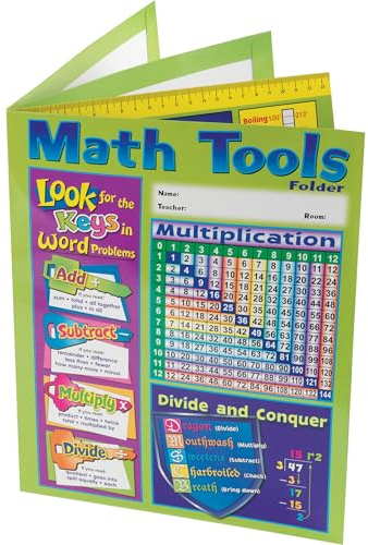 4 fickor matematik resursmapp mellanliggande