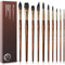 Aquarellpinsel Set - 10er Professionell Synthetisches Eichhörnchenhaar Pinselset für Aquarell,Wasserfarben | Künstlerpinsel, Filbert, Rund, Flach Pinsel | Watercolor Brushes für Hohe Absorption