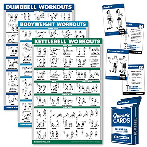 Palace Learning 4 pack: Hantel + kroppsvikt + kettlebell träningspass affischset + hantel träning spelkort