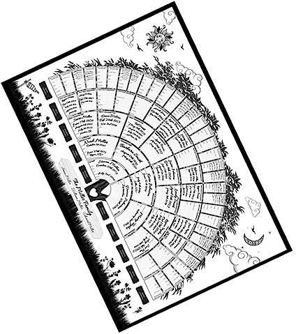Operitacx 1stück Ausfüllbares Stammbaumdiagramm Dekoratives Familiengeschichte-poster Leeres Genealogie-diagramm Zur Persönlichen Ausfüllung Und Wanddekoration