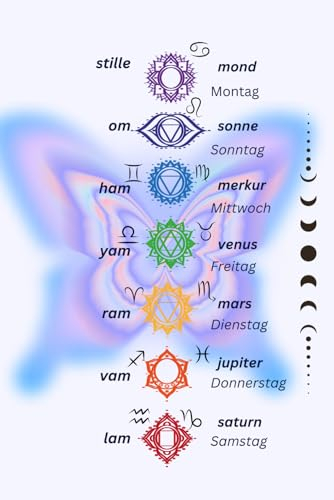 Der ultimative Leitfaden zur Manifestation: Miyagi Paper Mondkalender 2024 - Nutze die magische Kraft des Mondes, um deine Träume zu verwirklichen und das Gesetz der Anziehung zu meistern!