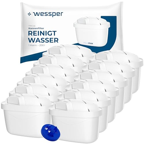 Wessper Wasserfilter Kartuschen 12er Set | Kompatibel mit Brita, Dafi, Philips und Aquafloow Wasserfilterkannen | Reduziert Chlor & Kalk für reineres Trinkwasser | Kompatibel mit Wasserfilterkannen