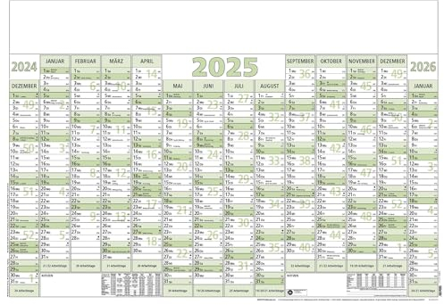 Zettler - Plakatkalender 2025, 88x63cm, Plakatkalender mit 14 Monaten auf 1 Seite, 5 Stk. gerollt, Arbeitstage- und Wochenzählung, Mondphasen, Feiertage, Ferientermine und deutsches Kalendarium