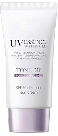 Face Sunscreen – Broad Spectrum, Daily Lotion, 50ml Lightweight Primer, UV Protection Cream | Invisible Facial Shield For Outdoor Beach Vacation, Summer Swimming, Commuting & Makeup