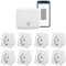 Homematic IP Rolladensteuerung, Smart Home Set mit App