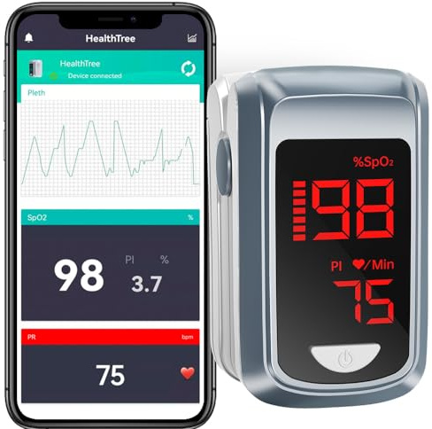 Adult Finger Pulse Oximeter - Accurate Blood Oxygen Saturation (SpO2) Monitor & Heart Rate Tracker | OLED Display, Portable Finger Clip Design, Lanyard | Ideal for Home Health, Sports