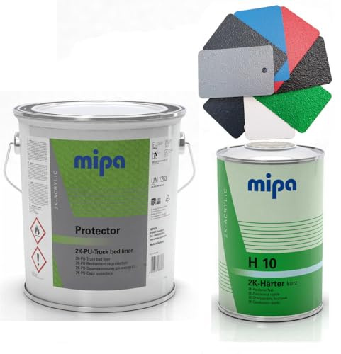Mipa Protector 4,4 Liter Gebinden Set: 2K Struktur Lack (3,0L) + Härter (1,0L) + Abtöner (0,4L), RAL Wunschfarbe: (RAL 9006 Weissaluminium)