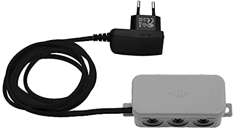 Hörmann Bluetooth-Empfänger HET/S 2 BLE (Bedienung über BlueSecur App, Impulsgesteuerte Fernbedienung, Smart Home) 436745