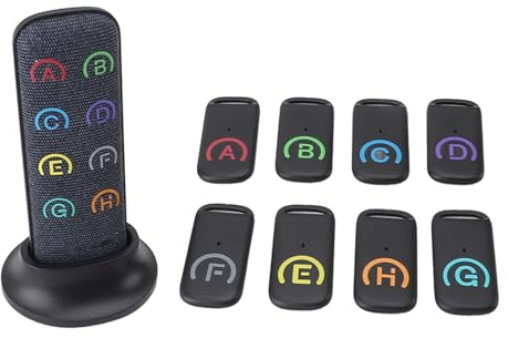 RF Item Finder, Professional Key Finder Prevents Loss of 8 Remote Control Wallet Receivers