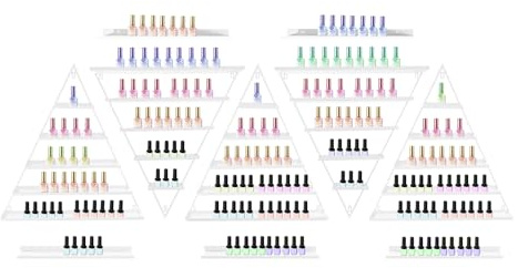 Ciounmb Estante de esmalte de uñas con forma de triángulo, para salón de belleza, 5 niveles, 10 piezas, ahorra espacio para guardar botellas y productos decorativos (blanco)