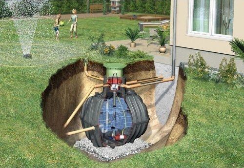 Carat 3750 L Garten-Komfort - Graf Erdtank-Paket befahrbar