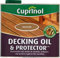New 2018 Cuprinol UV Guard Decking Oil Natural Oak 2.5L