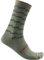 CASTELLI 4522037-346 UNLIMITED 18 SOCK Socks Men's Verteidiger grün XL
