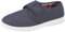 Charles Southwell Mens Extra Wide Fit Touch Close Canvas Shoes (Navy Strap, UK Footwear Size System, Adult, Men, Numeric, XX-Wide, 12)