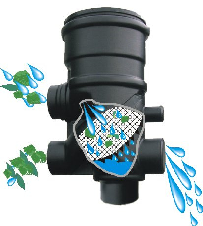 Zisternenfilter Regenwasserfilter Feinstfilter - System -E250 mit 0,2mm Sieb Erdeinbaufilter Gartenfilter für Tankeinbau Erdtank Regenwasserzisterne Zisterne Regenwassertank Tank Kunststoffzisterne