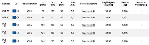 PST Stützenfuß Typ TT Pfostenanker Balkenschuh Feuerverzinkt mit CE (PST 120)