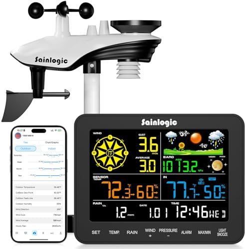 Sainlogic Estación Meteorológica Inteligente Wi-Fi, Pronóstico Meteorológico por IA 24/7 de Weatherseed®, Alertas por Email, Pluviómetro Digital, Almacenamiento de Datos Históricos de 2 Años