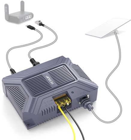 Inyector Starlink Gen 3 Gigabit 200W, adaptador Ethernet 5 en 1 con protección ESD y sobretensiones, salida USB-C y USB, entrada DC 9-36V