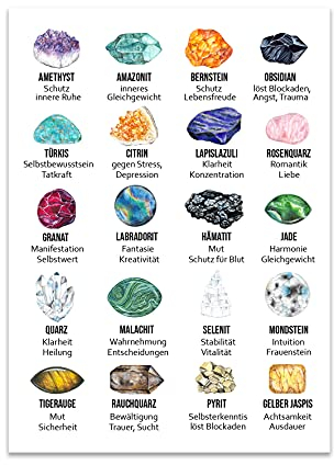Nastami Postkarte Edelsteine Bedeutung Kristalle Grußkarte Edelsteine Heilsteine