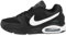 Nike Air Max Command Sneaker, Black/White-Cool Grey, 36 EU