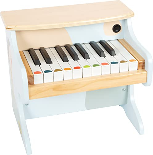Pianoforte Groovy Beats