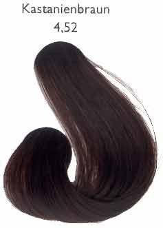 L 'Oréal Professionnel Coloración Diamond Rich glac525